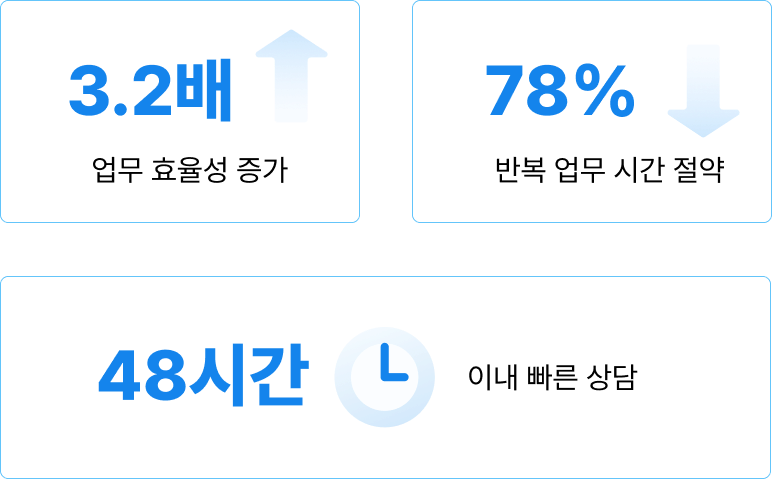 바티의 장점