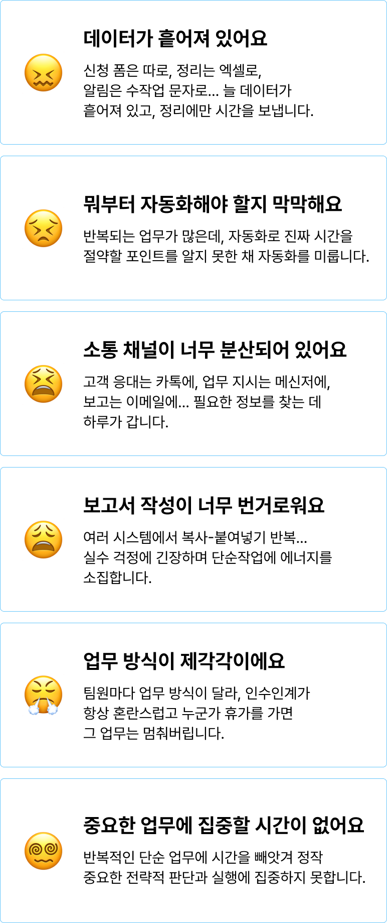 기존 업무 프로세스의 문제점