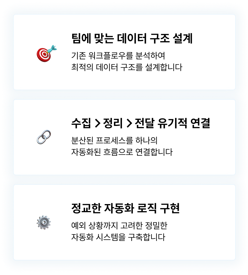 바티 작업 접근 방식