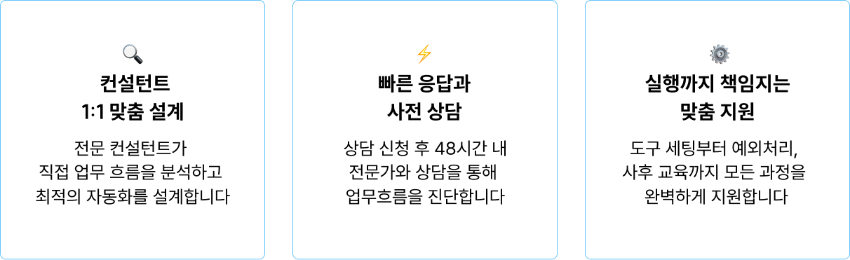커스텀 세팅 무료 상담 제공