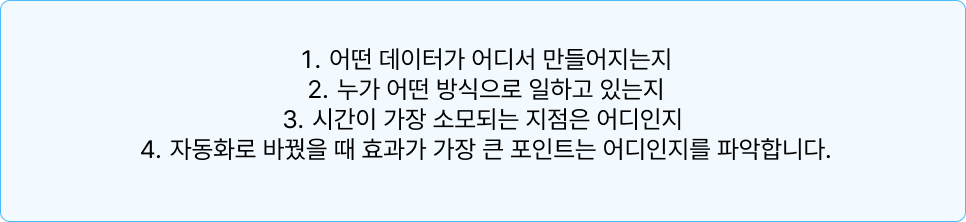 바티 작업 방식