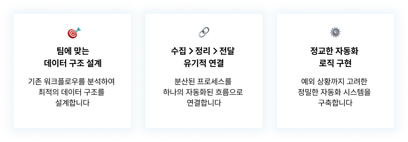 바티 작업 접근 방식