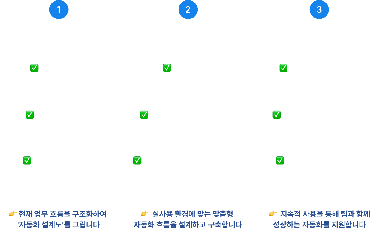 커스텀 세팅 진행 과정